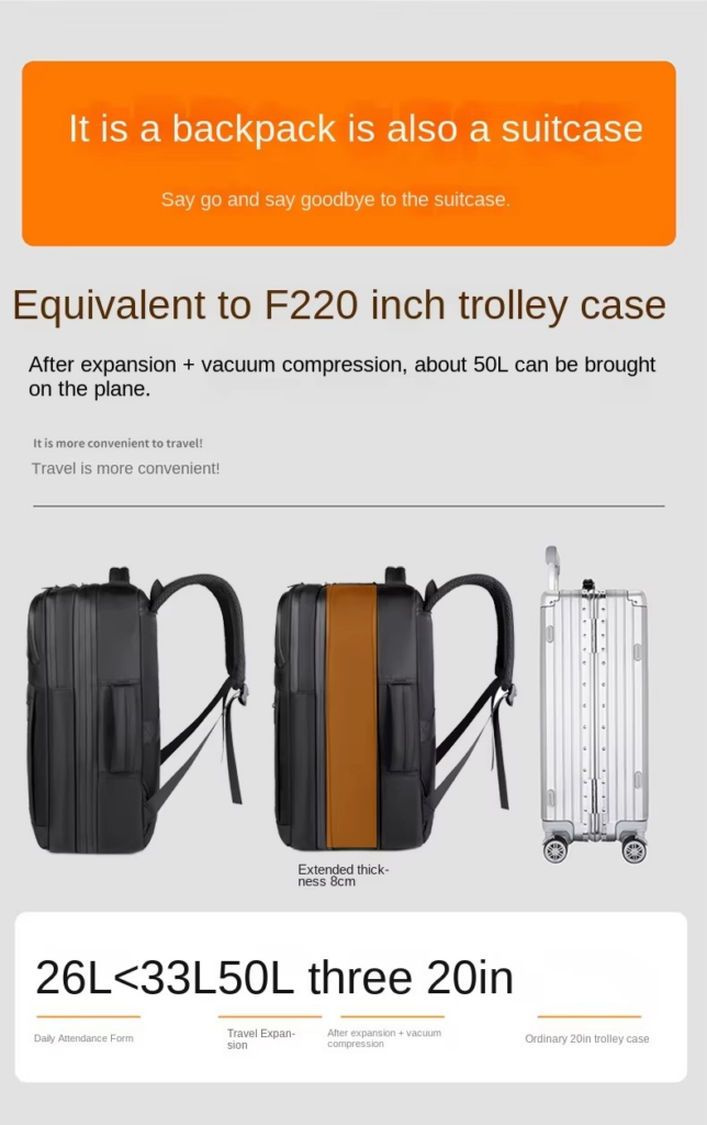 Men's Travel Backpack: Vacuum, Laptop, Large Capacity detials show