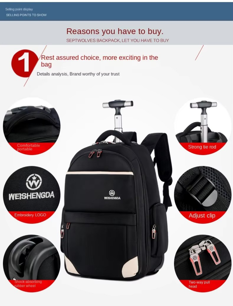 detials analysis Anti-theft Waterproof Wheeled Unisex Backpack: Student Travel