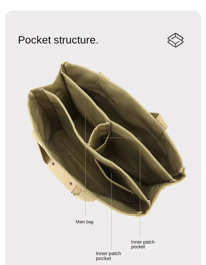 pocket structure